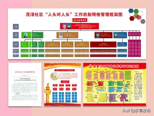 樂亭：黨建引領助推城市基層治理高質量發(fā)展（黨建引領城市基層治理提質增效）