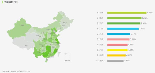 運動健身類APP競品分析：Keep VS 悅跑圈 VS 咕咚（悅跑圈 keep 咕咚 哪個好用）