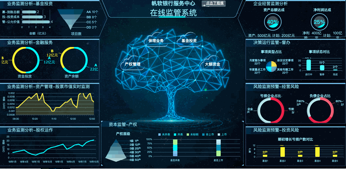精選了30套炫酷的數(shù)據(jù)可視化大屏，前端程序員必備，直接打包帶走