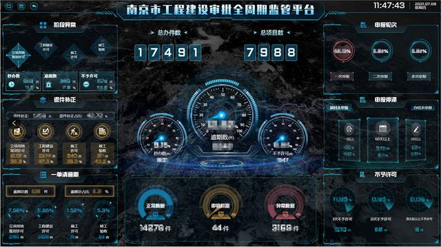 “一站式”網(wǎng)上辦理！南京市“工程建設(shè)項目審批管理系統(tǒng)3.0版”上線