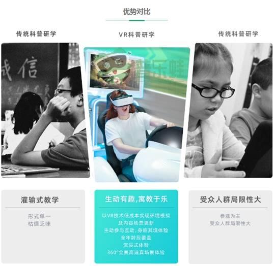 VR太空體驗(yàn)館VR航天主題設(shè)備VR科普研學(xué)項(xiàng)目方案（vr太空艙體驗(yàn)館）