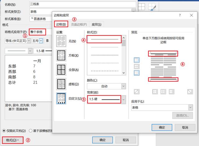 科研論文三線表制作與調(diào)整（科研論文三線表制作與調(diào)整怎么寫）